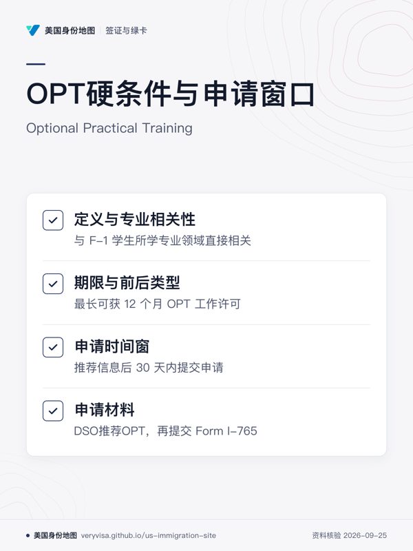 OPT硬条件与申请窗口;Optional Practical Training;定义与专业相关性;期限与前后类型;申请时间窗;申请材料