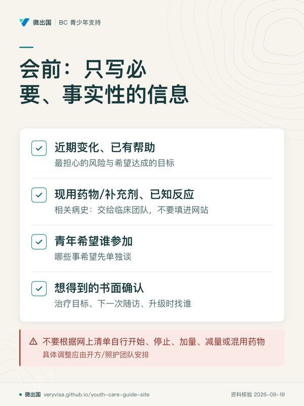 本页第一张知识卡作封面背景