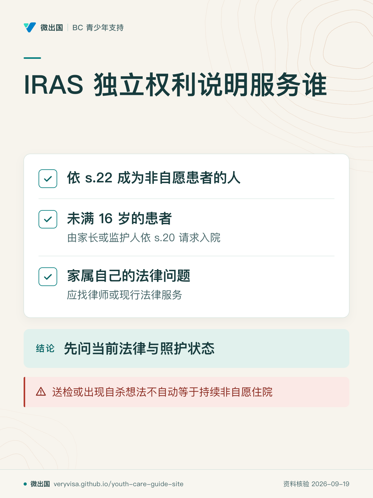 IRAS 独立权利说明服务谁；依 s.22 成为非自愿患者的人；未满 16 岁的患者；家属自己的法律问题；先问当前法律与照护状态；送检或出现自杀想法不自动等于持续非自愿住院