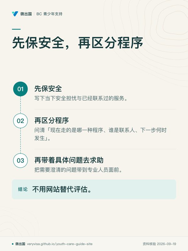 先保安全,再区分程序;先保安全;再区分程序;再带着具体问题去求助;不用网站替代评估。