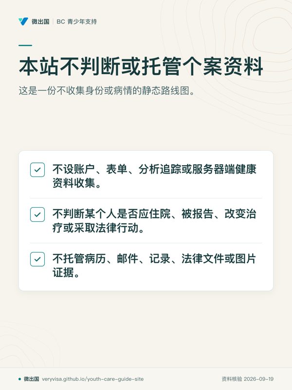 本页第一张知识卡作封面背景
