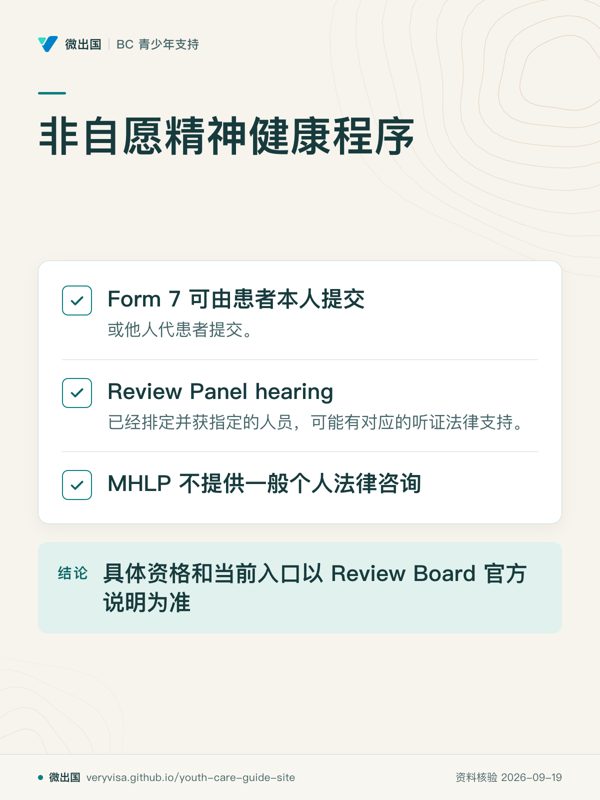 非自愿精神健康程序;Form 7 可由患者本人提交;Review Panel hearing;MHLP 不提供一般个人法律咨询;具体资格和当前入口以 Review Board 官方说明为准