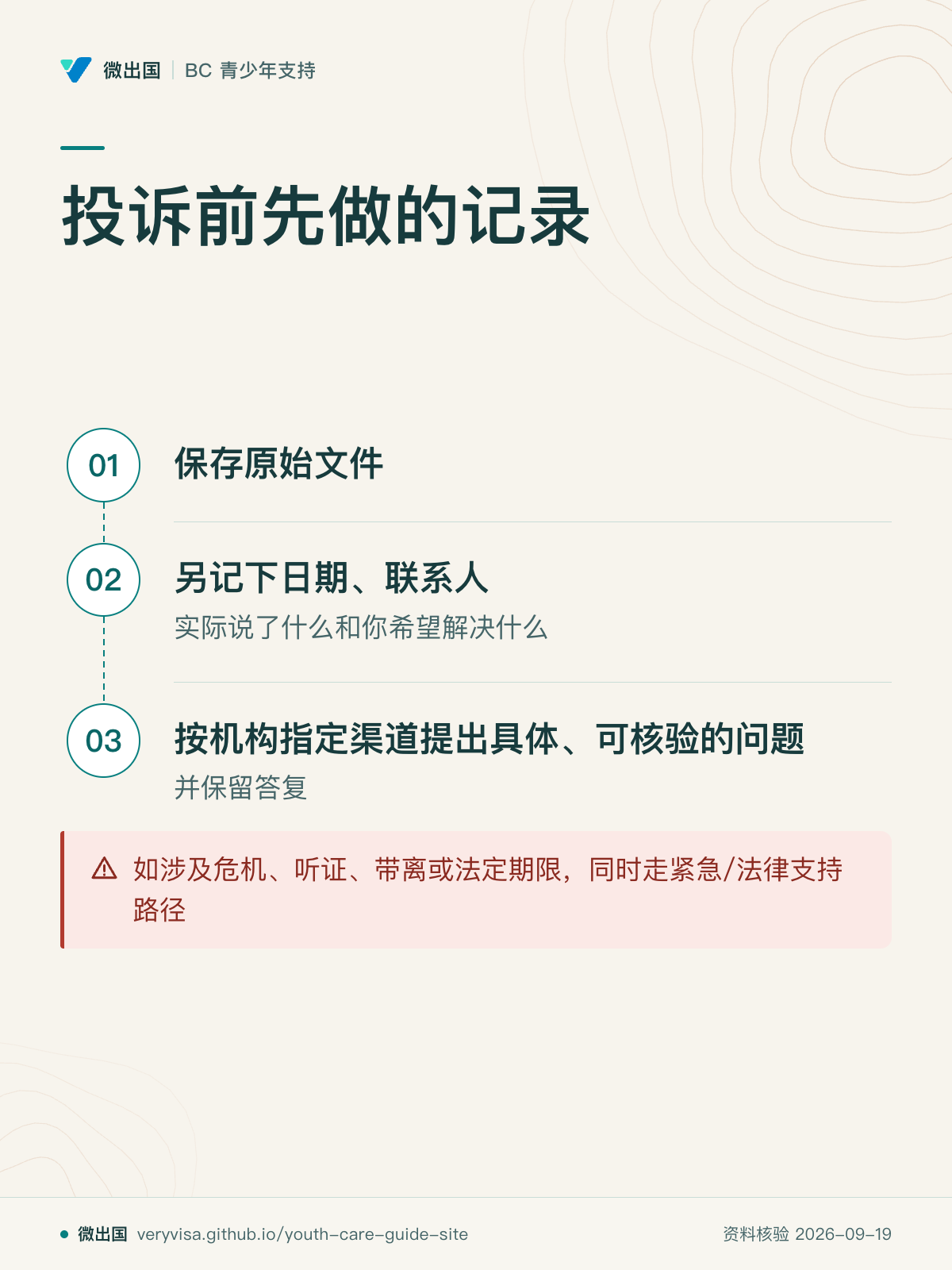 投诉前先做的记录；保存原始文件；另记下日期、联系人；按机构指定渠道提出具体、可核验的问题；如涉及危机、听证、带离或法定期限，同时走紧急/法律支持路径