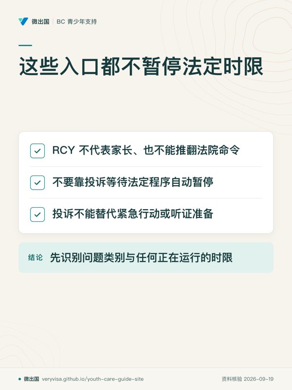 这些入口都不暂停法定时限;RCY 不代表家长、也不能推翻法院命令;不要靠投诉等待法定程序自动暂停;投诉不能替代紧急行动或听证准备;先识别问题类别与任何正在运行的时限