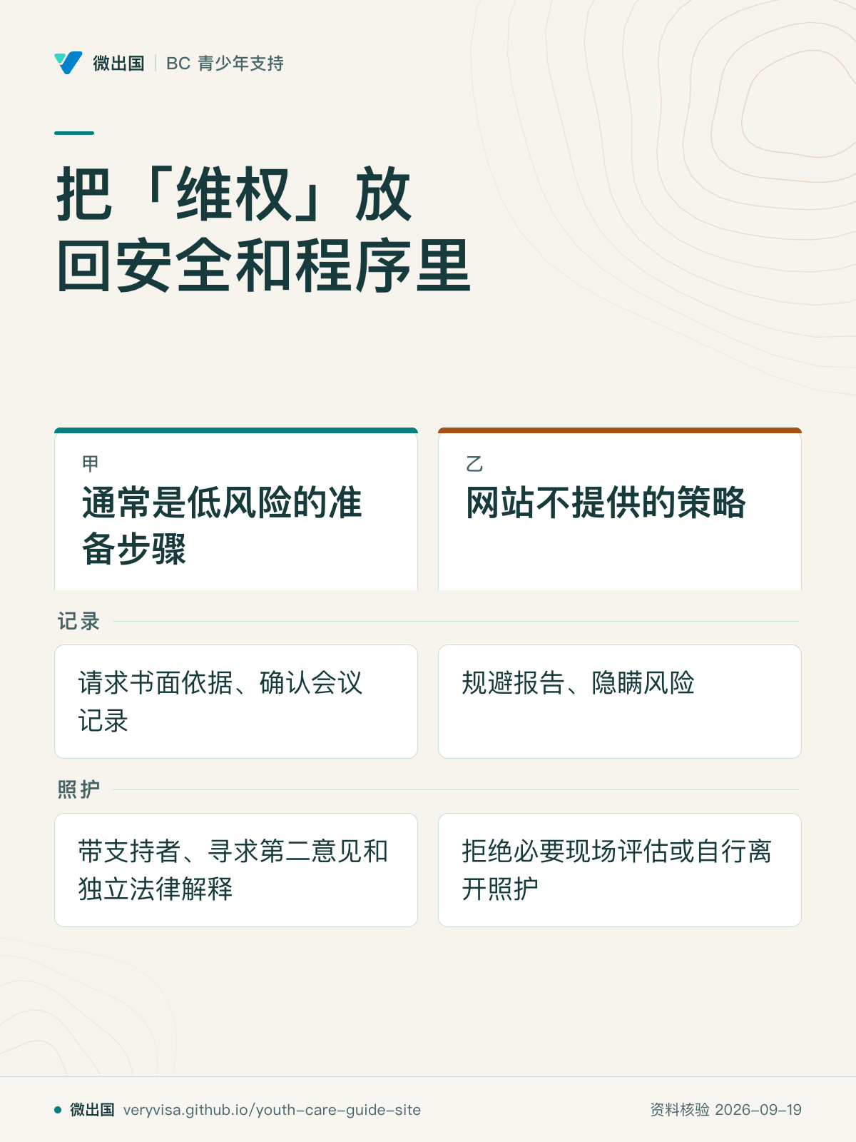 把「维权」放回安全和程序里；通常是低风险的准备步骤；网站不提供的策略；记录；照护