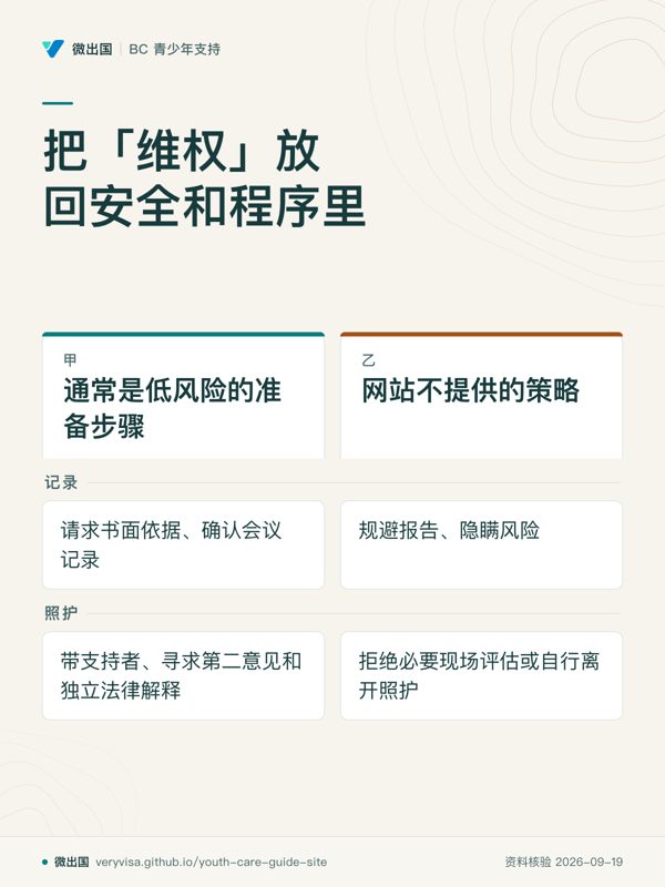 把「维权」放回安全和程序里;通常是低风险的准备步骤;网站不提供的策略;记录;照护