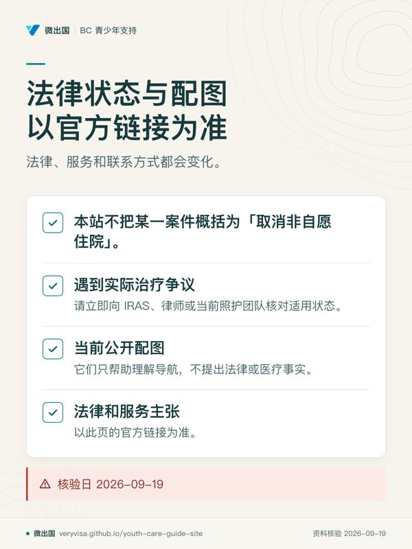 法律状态与配图以官方链接为准；法律、服务和联系方式都会变化。；本站不把某一案件概括为「取消非自愿住院」。；遇到实际治疗争议；当前公开配图；法律和服务主张；核验日 2026-09-19