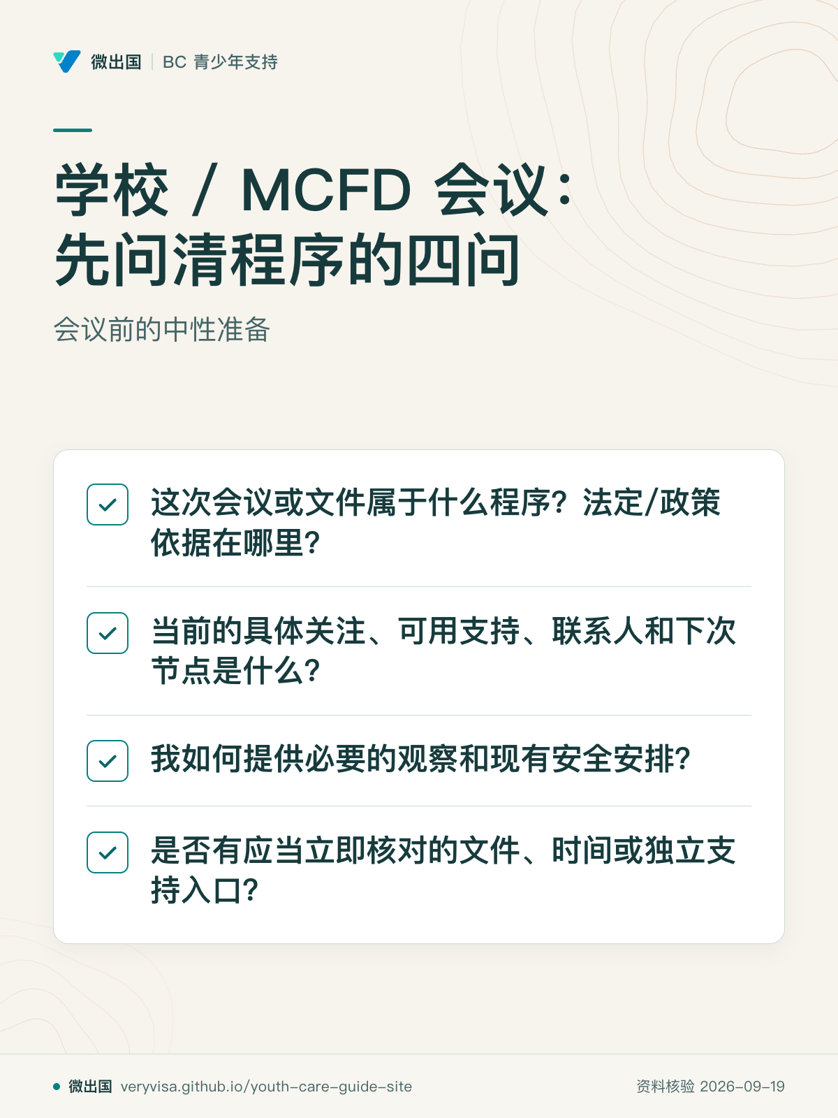 学校 / MCFD 会议：先问清程序的四问；会议前的中性准备；这次会议或文件属于什么程序？法定/政策依据在哪里？；当前的具体关注、可用支持、联系人和下次节点是什么？；我如何提供必要的观察和现有安全安排？；是否有应当立即核对的文件、时间或独立支持入口？